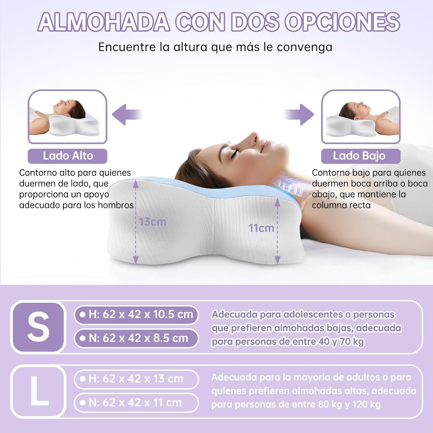 Almohada cervical-neckcloud®