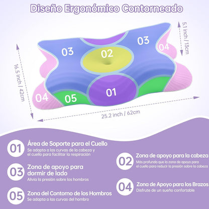 Almohada cervical-neckcloud®