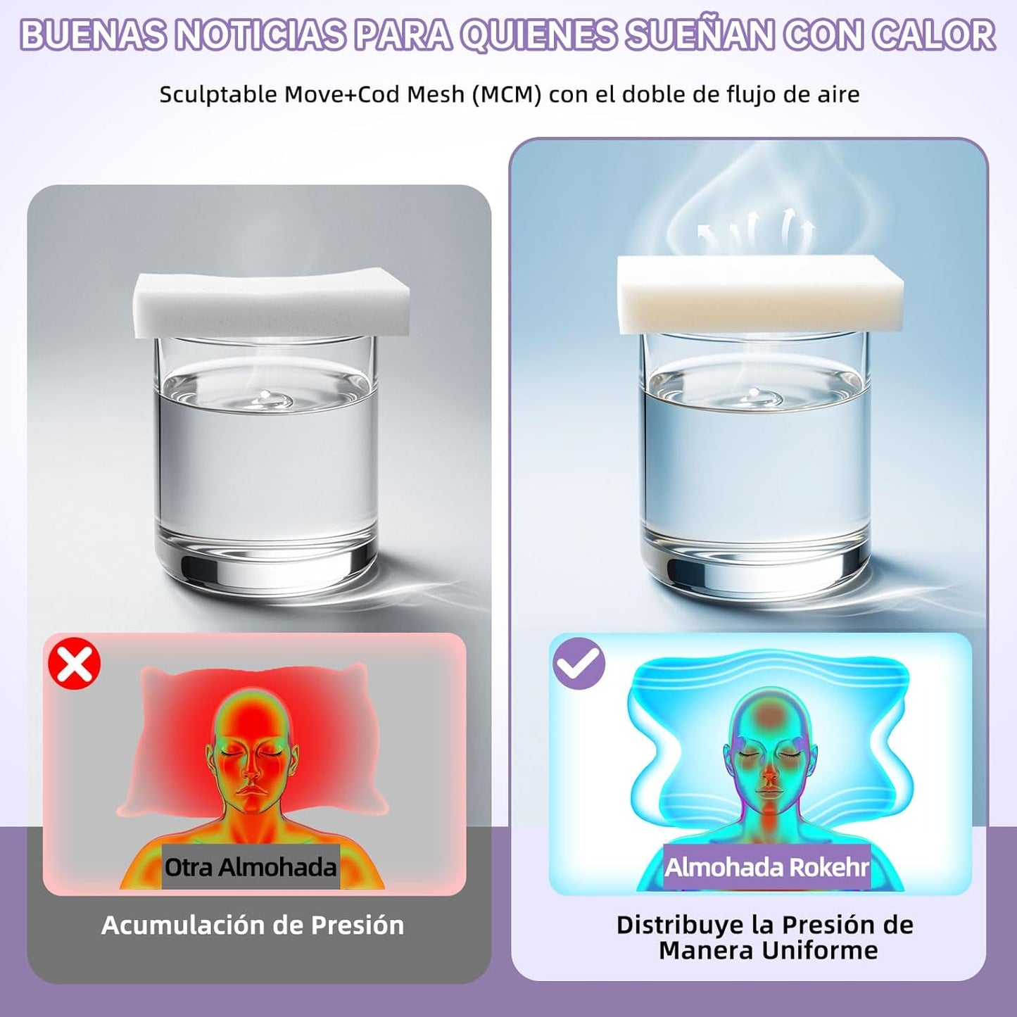 Almohada cervical-neckcloud®