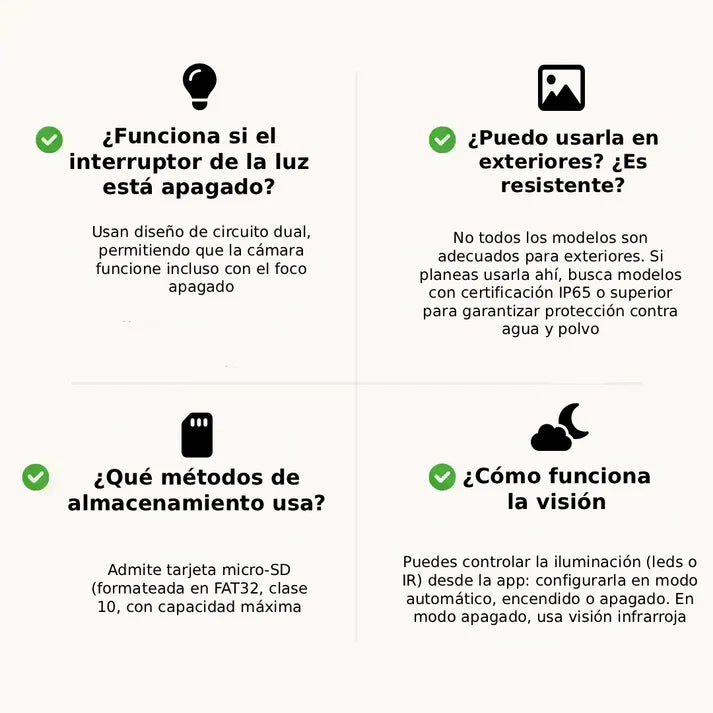 Cámara de seguridad-Safebuld360®